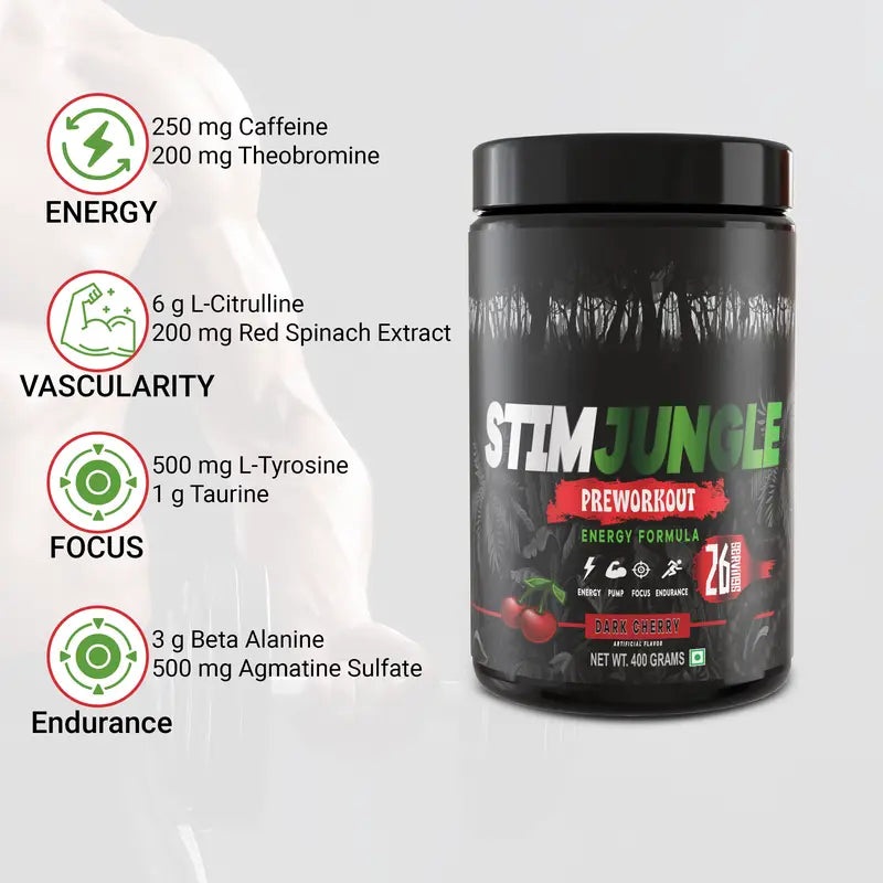 Pre-workout Energy Blend